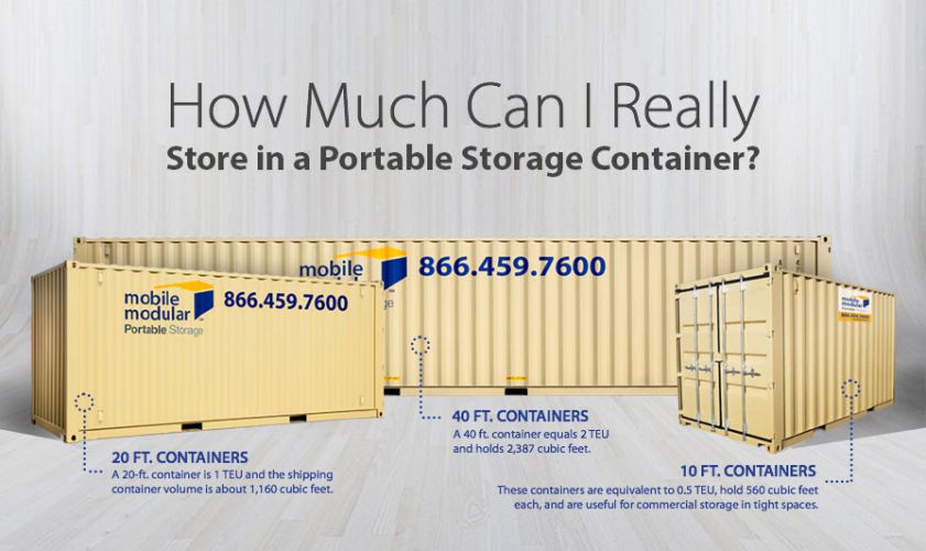 Portable Storage Containers